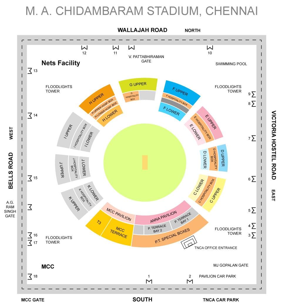 Chepauk estadio nabarmentzen diseinua mapa